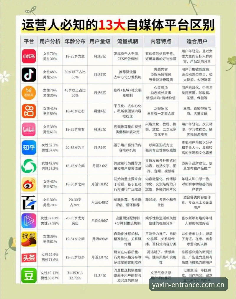 亚新平台用户必看：皇家社会后防引援操作教程——关注迪奥戈·莱特转会动态