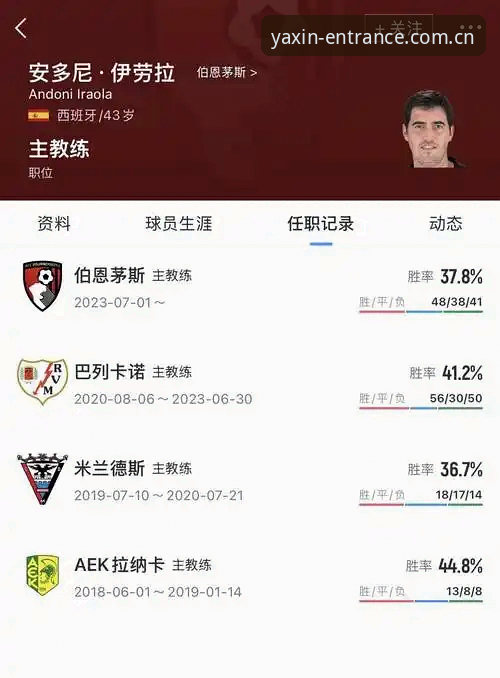 亚新体育网址是多少下载不了怎么办 斯洛特留任vs伊劳拉传闻:利物浦换帅风波与亚新体育平台观赛体验全面对比